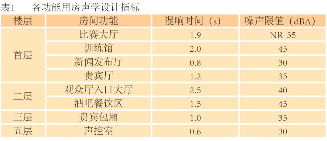 如何通过模拟比赛提高篮球进攻实战能力?_1